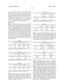 OIL-BASED ADJUVANTS diagram and image