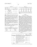 OIL-BASED ADJUVANTS diagram and image