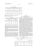 OIL-BASED ADJUVANTS diagram and image