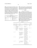 OIL-BASED ADJUVANTS diagram and image