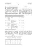 OIL-BASED ADJUVANTS diagram and image