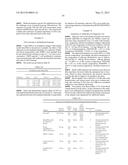 OIL-BASED ADJUVANTS diagram and image