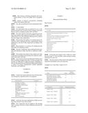 MATT-EFFECT COMPOSITION COMPRISING HYDROPHOBIC AEROGEL PARTICLES AND     SILICA PARTICLES diagram and image