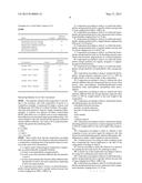 MATT-EFFECT COMPOSITION COMPRISING HYDROPHOBIC AEROGEL PARTICLES AND     SILICA PARTICLES diagram and image