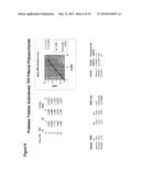 Microalgae-Derived Compositions for Improving the Health and Appearance of     Skin diagram and image