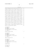 Microalgae-Derived Compositions for Improving the Health and Appearance of     Skin diagram and image