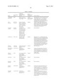 Microalgae-Derived Compositions for Improving the Health and Appearance of     Skin diagram and image