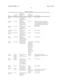 Microalgae-Derived Compositions for Improving the Health and Appearance of     Skin diagram and image