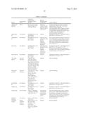 Microalgae-Derived Compositions for Improving the Health and Appearance of     Skin diagram and image