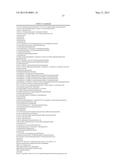 Microalgae-Derived Compositions for Improving the Health and Appearance of     Skin diagram and image