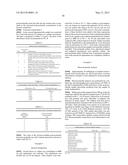 Microalgae-Derived Compositions for Improving the Health and Appearance of     Skin diagram and image