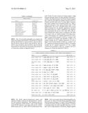 COMPOSITIONS AND METHODS FOR PROMOTING WOUND HEALING AND TISSUE     REGENERATION diagram and image