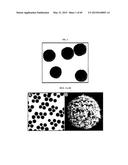 NANOCLUSTERS COMPOSITIONS AND METHODS diagram and image