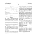 NANOCLUSTERS COMPOSITIONS AND METHODS diagram and image