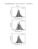 NANOCLUSTERS COMPOSITIONS AND METHODS diagram and image