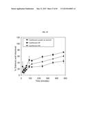 NANOCLUSTERS COMPOSITIONS AND METHODS diagram and image