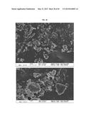 NANOCLUSTERS COMPOSITIONS AND METHODS diagram and image