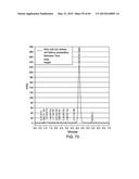 NANOCLUSTERS COMPOSITIONS AND METHODS diagram and image