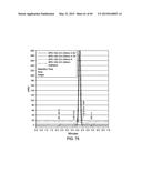 NANOCLUSTERS COMPOSITIONS AND METHODS diagram and image