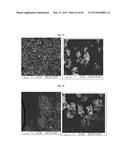 NANOCLUSTERS COMPOSITIONS AND METHODS diagram and image