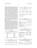 NANOCLUSTERS COMPOSITIONS AND METHODS diagram and image