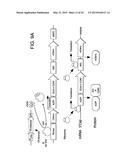 METHOD FOR DETECTING INJURY TO THE BRAIN diagram and image