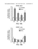 METHOD FOR DETECTING INJURY TO THE BRAIN diagram and image