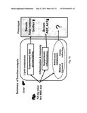 NUTRIPROTECTIVE DIET diagram and image