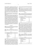 COMPOSITIONS AND METHODS FOR COATING DRY PET FOOD KIBBLE diagram and image