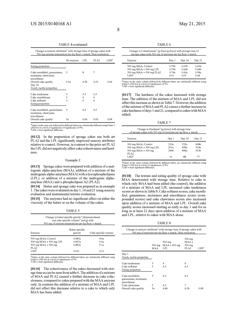 Method of Baking - diagram, schematic, and image 09