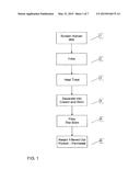 HUMAN MILK PERMEATE COMPOSITIONS AND METHODS OF MAKING AND USING SAME diagram and image