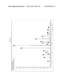 HUMAN MILK PERMEATE COMPOSITIONS AND METHODS OF MAKING AND USING SAME diagram and image