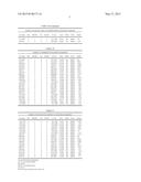 HUMAN MILK PERMEATE COMPOSITIONS AND METHODS OF MAKING AND USING SAME diagram and image