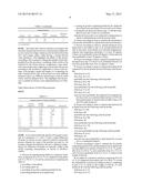 PROCESS FOR THE PREPARATION OF EDIBLE FAT-CONTINUOUS EMULSIONS diagram and image