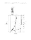 CONTINUOUS ANNEALING FURNACE FOR ANNEALING STEEL STRIP, METHOD FOR     CONTINUOUSLY ANNEALING STEEL STRIP, CONTINUOUS HOT-DIP GALVANIZING     FACILITY, AND METHOD FOR MANUFACTURING HOT-DIP GALVANIZED STEEL STRIP (AS     AMENDED) diagram and image