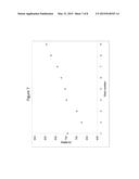 ION EXCHANGEABLE HIGH DAMAGE RESISTANCE GLASSES diagram and image