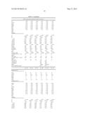 ION EXCHANGEABLE HIGH DAMAGE RESISTANCE GLASSES diagram and image