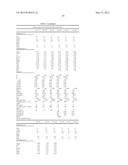 ION EXCHANGEABLE HIGH DAMAGE RESISTANCE GLASSES diagram and image