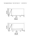 POLYMERIC ARTICLE WITH ENHANCED DUCTILITY AND METHOD OF MAKING THE SAME diagram and image