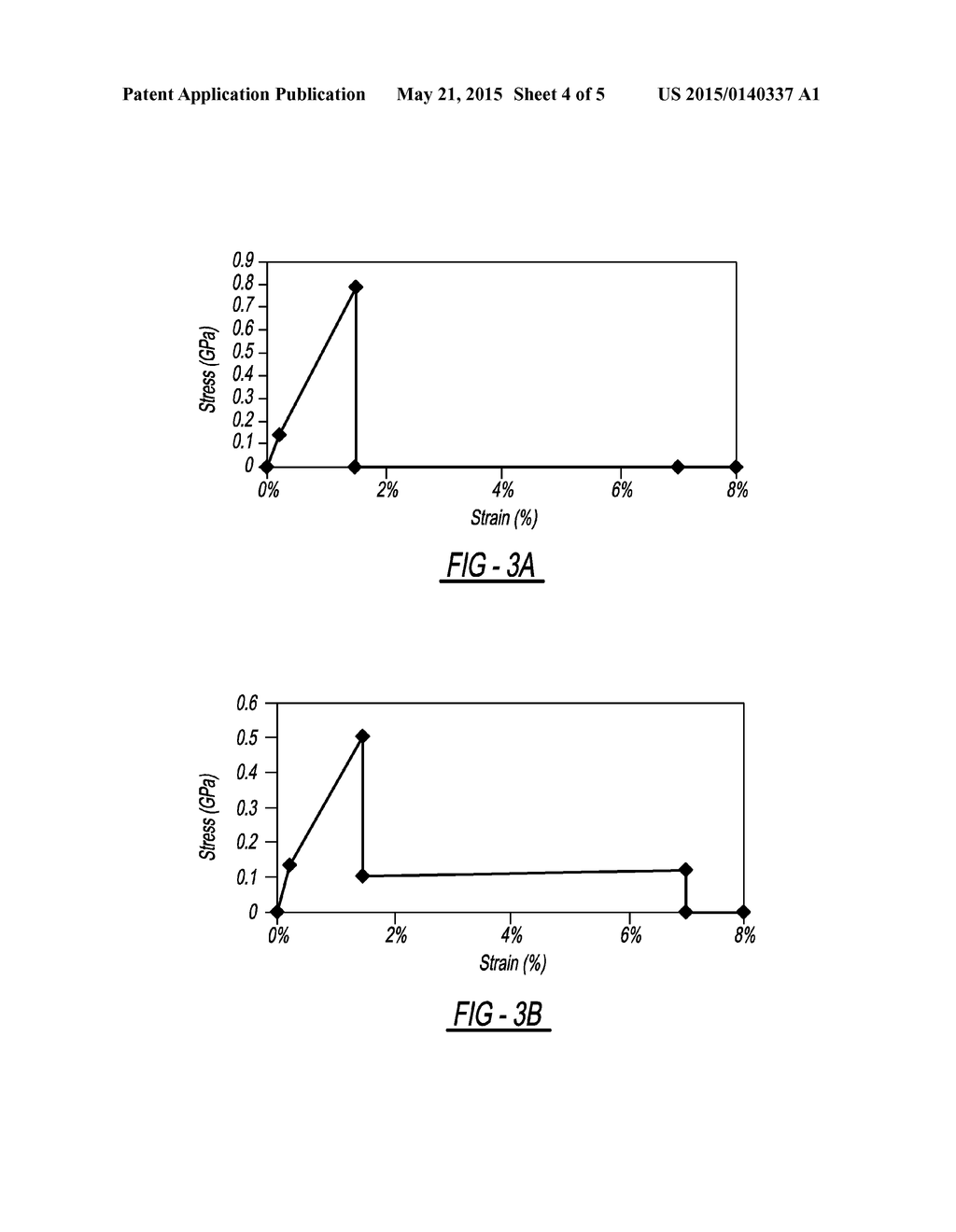 POLYMERIC ARTICLE WITH ENHANCED DUCTILITY AND METHOD OF MAKING THE SAME - diagram, schematic, and image 05