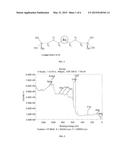 COATED MEDICAL DEVICES diagram and image