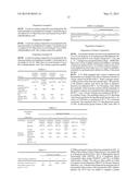 REFINISH COATING SYSTEM AND REPAIRING METHOD FOR AUTOMOTIVE RESIN GLAZING diagram and image