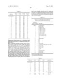 Alkyl Aromatic Hydroalkylation for the Production of Plasticizers diagram and image