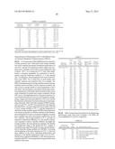 Alkyl Aromatic Hydroalkylation for the Production of Plasticizers diagram and image