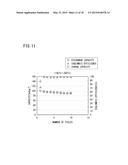 MOLTEN SALT BATTERY AND POWER SUPPLY SYSTEM diagram and image