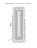 ELECTROLYTE MATERIAL COMPOSITION AND METHOD diagram and image