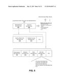 Providing Interventions by Leveraging Popular Computer Resources diagram and image