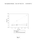 ASSAYS FOR DETECTING GLUCOSIDASE ACTIVITY diagram and image