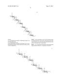 ASSAYS FOR DETECTING GLUCOSIDASE ACTIVITY diagram and image