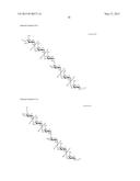 ASSAYS FOR DETECTING GLUCOSIDASE ACTIVITY diagram and image